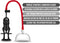 Temptasia Intense Pussy Pump System