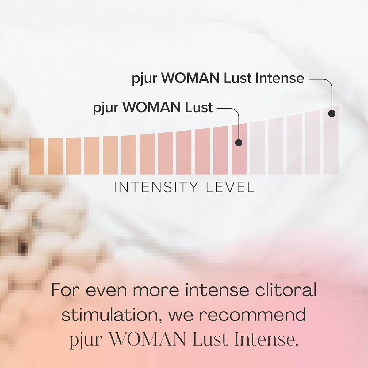 Pjur - WOMAN Lust Orgasm Gel -0.5oz