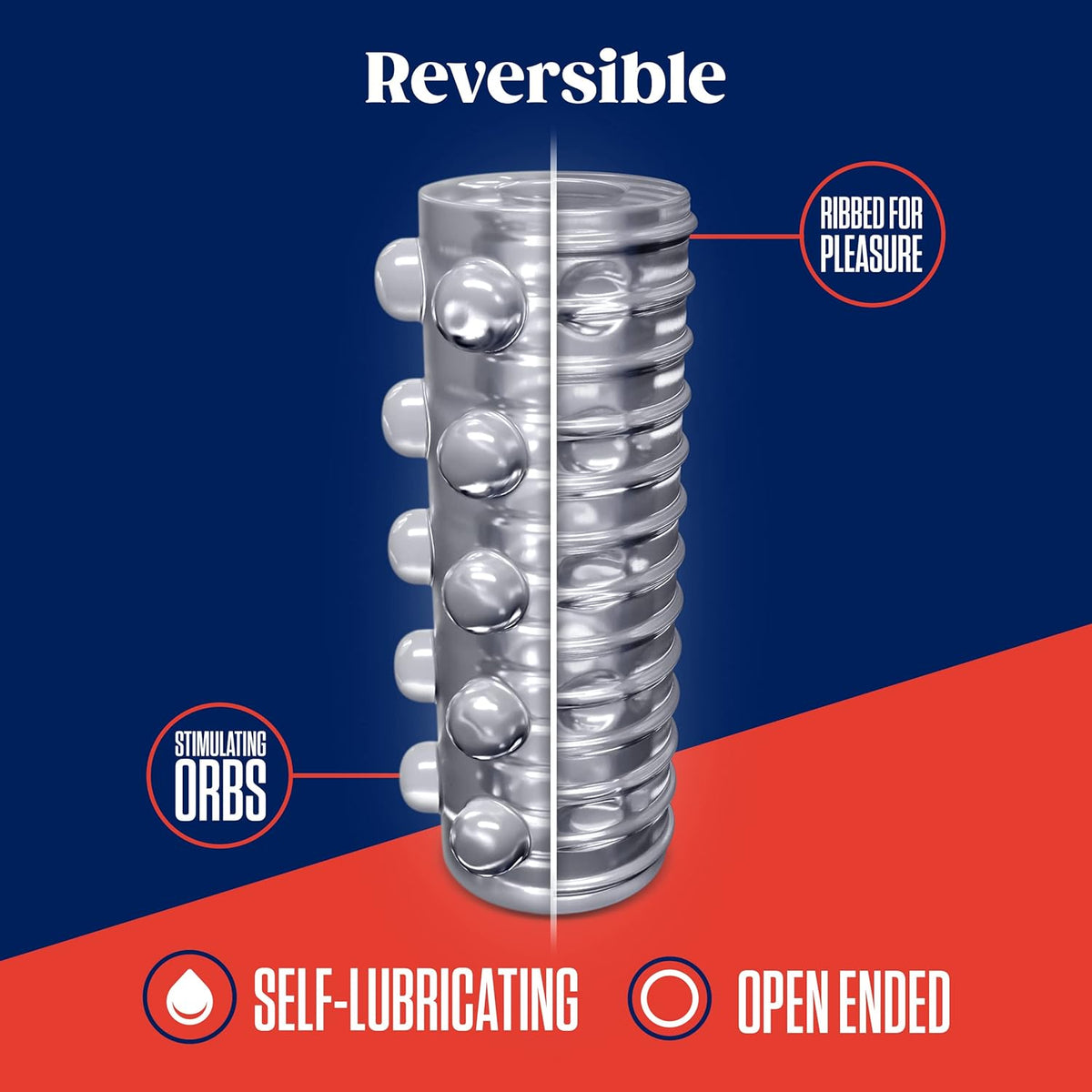 RIZE Swich Self-Lubricating Stroker - Clear