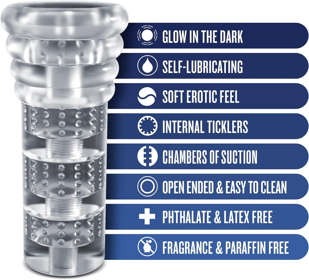 RIZE Luz Self-Lubricating Stroker - Clear