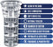 RIZE Luz Self-Lubricating Stroker - Clear