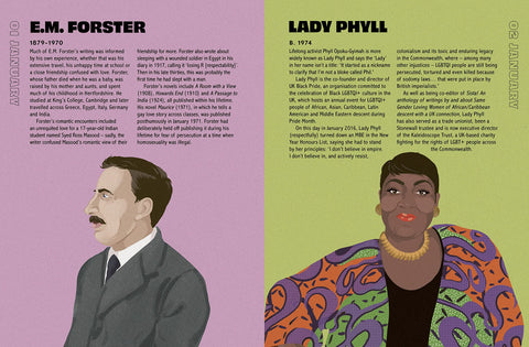 365 Gays of the Year (Plus 1 for a Leap Year): Discover LGBTQ+ history one day at a time
