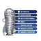Rize &quot;Squeezy&quot; Stroker -Clear