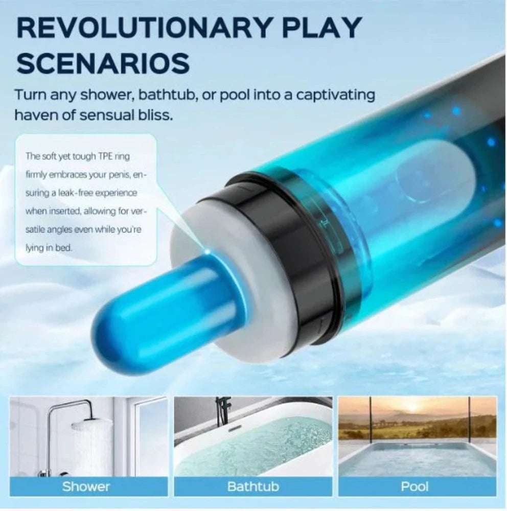 Honey 'Adrian' Water Spa Rotating Auto Masturbator