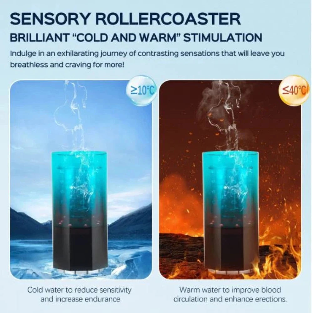 Honey 'Adrian' Water Spa Rotating Auto Masturbator
