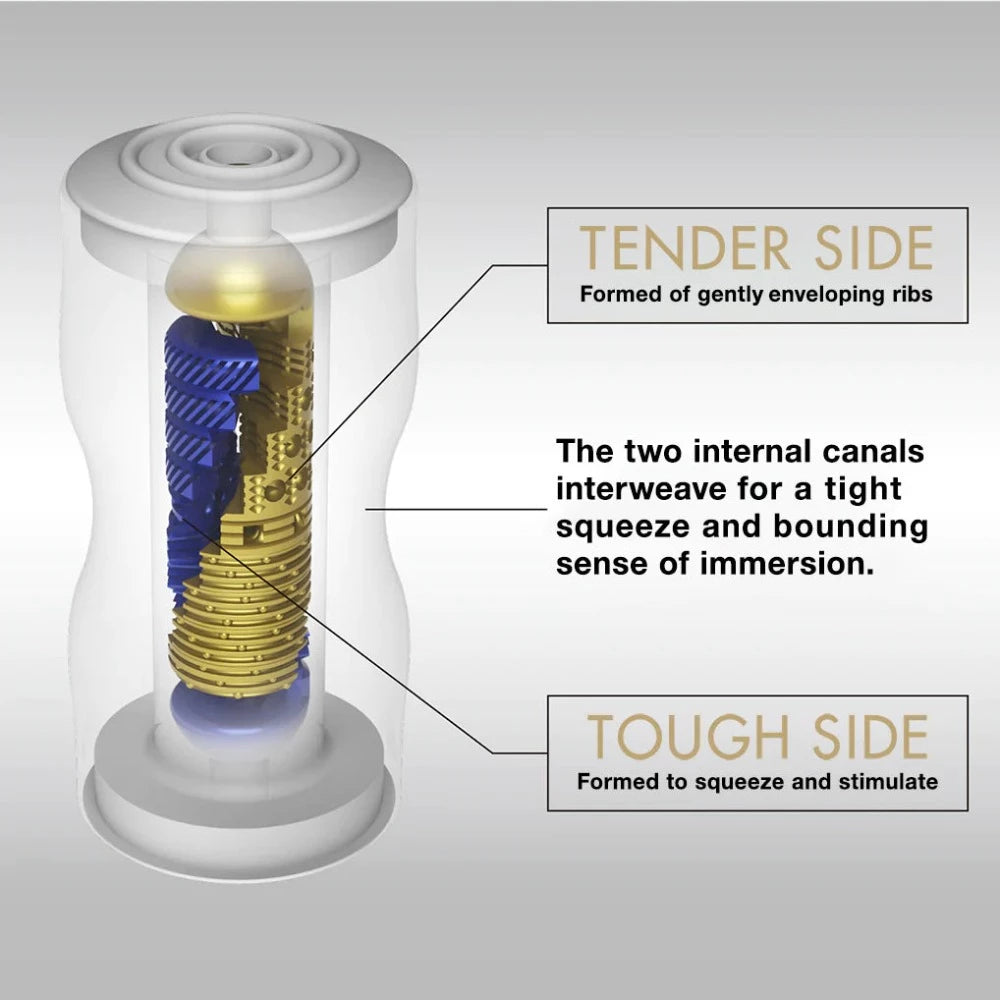 Tenga "Premium" Dual Sensation Cup
