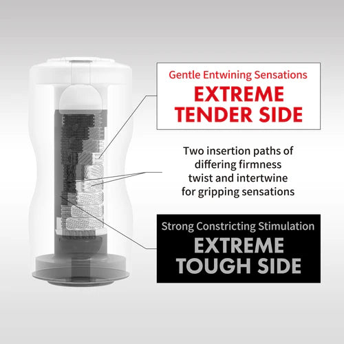 Tenga Extreme Dual Suction Cup Stroker