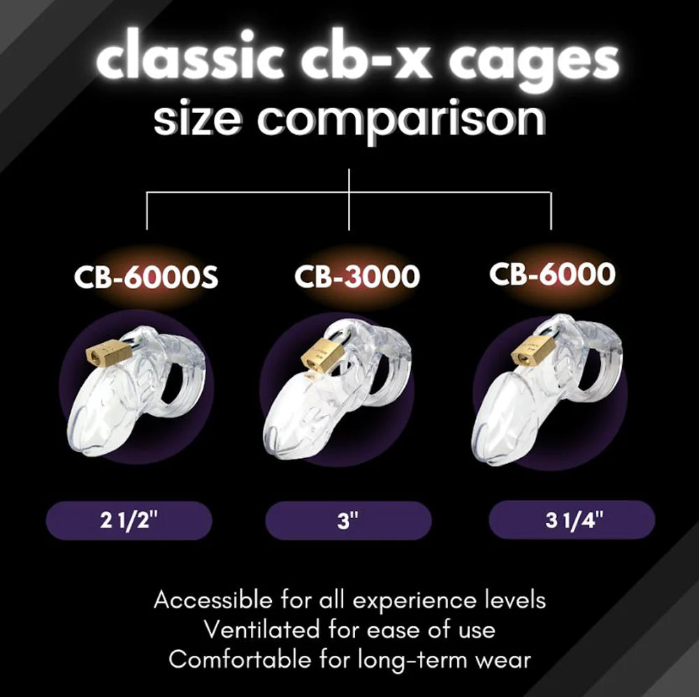 CB-6000S Cock Cage Kit -Glow in Dark