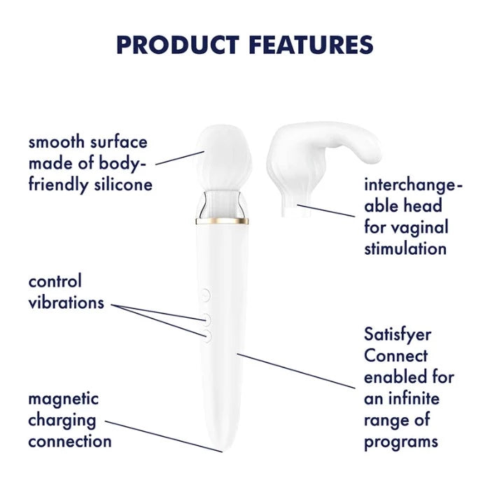 Satisfyer "Double Wand-er" w/Attachment