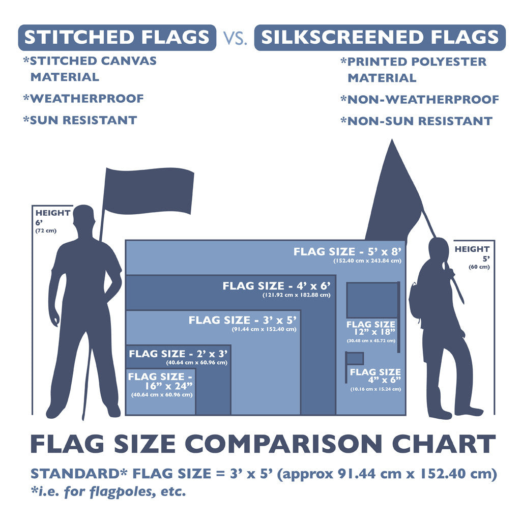 Straight Ally Pride Flag 3 x 5 ft