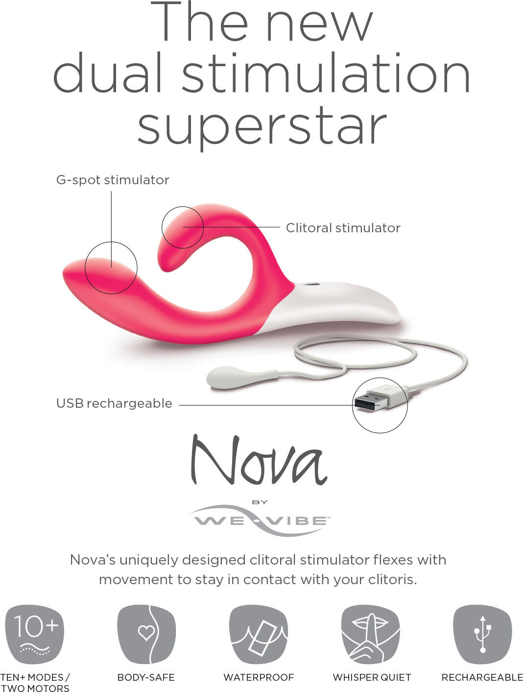 We-Vibe Nova Dual Stimulator