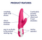 Satisfyer ''Mr. Rabbit'' Vibrator -Pink