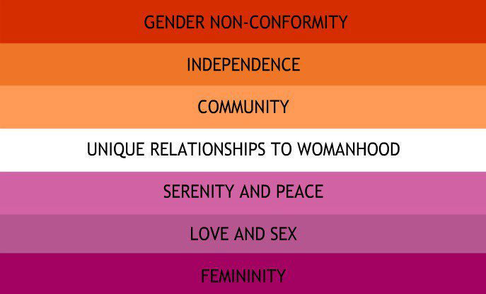''Lesbian Sunset'' Pride Flag 3 x 5 ft