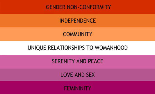 ''Lesbian Sunset'' Pride Flag 3 x 5 ft